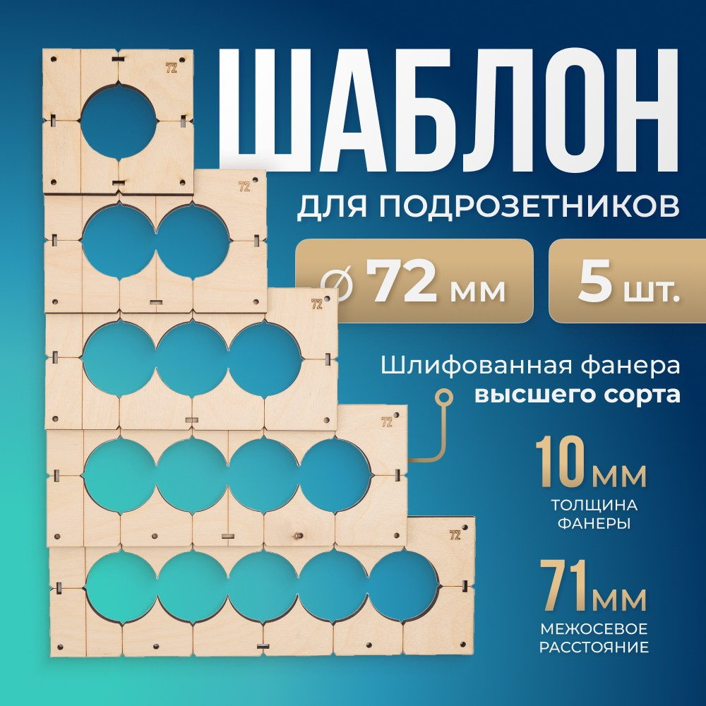 Инфографика: деревянные шаблоны для подрозетников. Маркетолог в Москве, специалист по коммуникациям и рекламе Аня Смоляга
