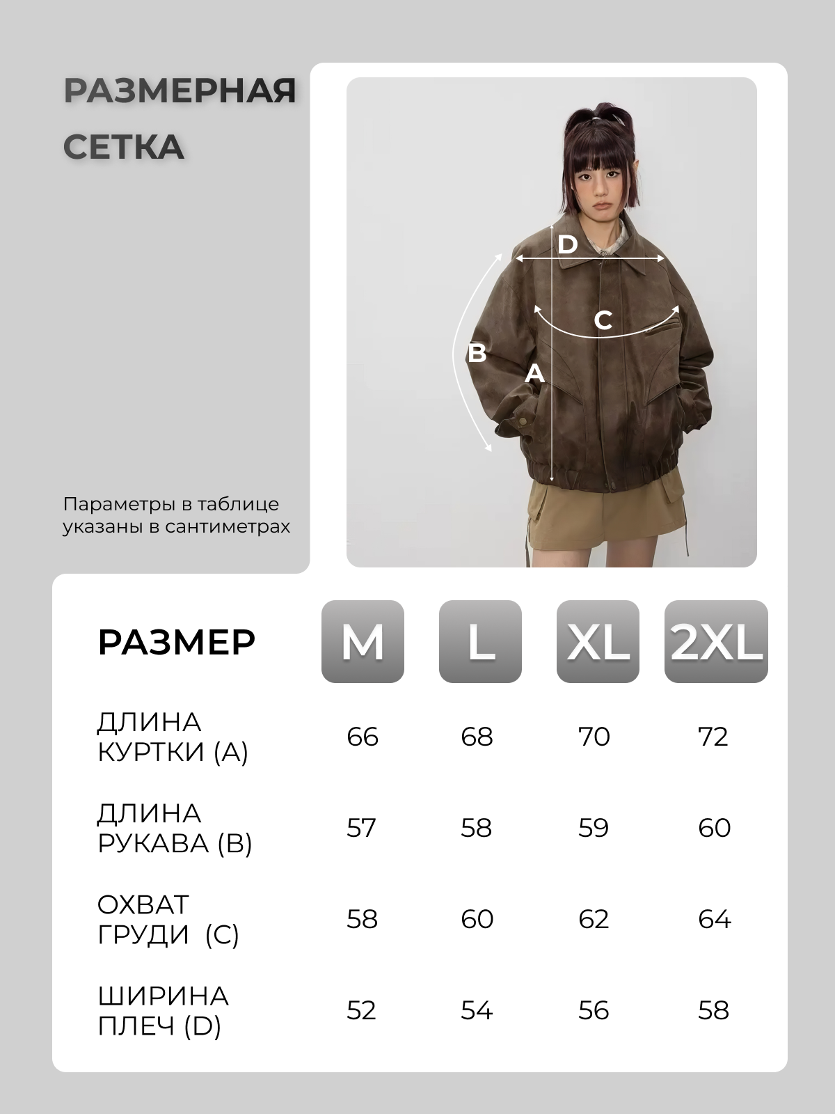 Инфографика для маркетплейсов. Графический дизайнер AI в Москве Валерия Кос