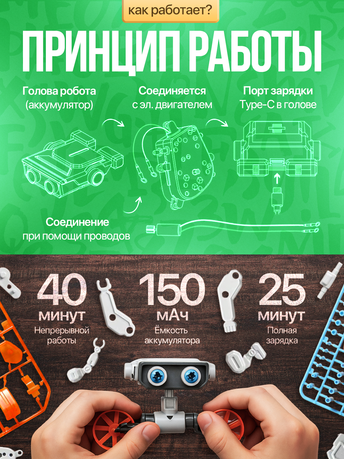 Детский конструктор. Дизайн карточек для маркетплейсов