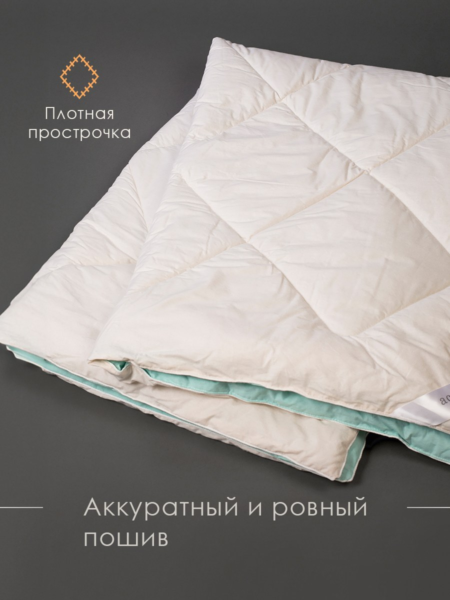 Одеяла. Разработка фирменного стиля, брендбука, логотипа (логобука), инфографика для маркетплейсов, Новосибирск