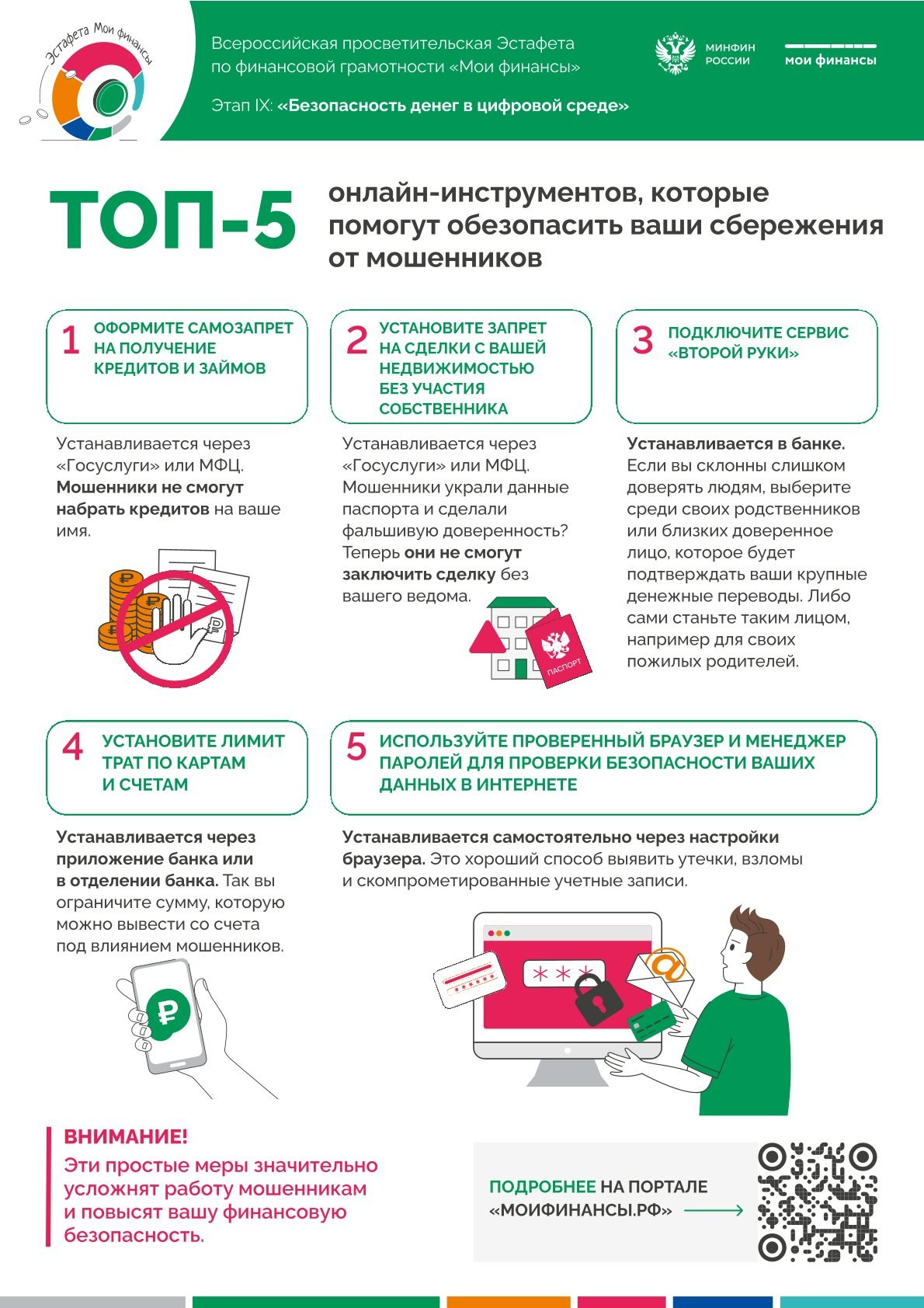 ФИНАНСОВАЯ ГРАМОТНОСТЬ. Дворец Культуры г. Заволжья