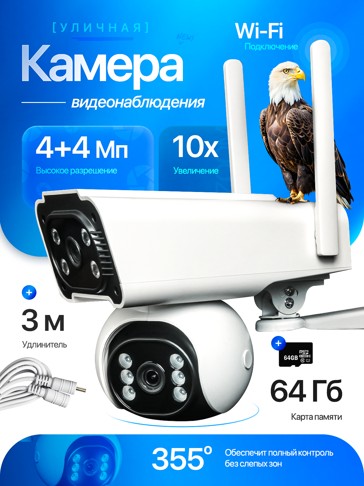 Камера видеонаблюдения. Виталий Боголюбов Инфографика для маркетплейсов