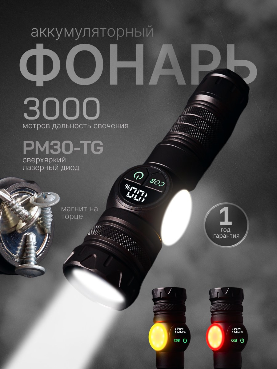 Инфографика для маркетплейсов. Фотосъёмка для марктеплейсов Studio 11.11