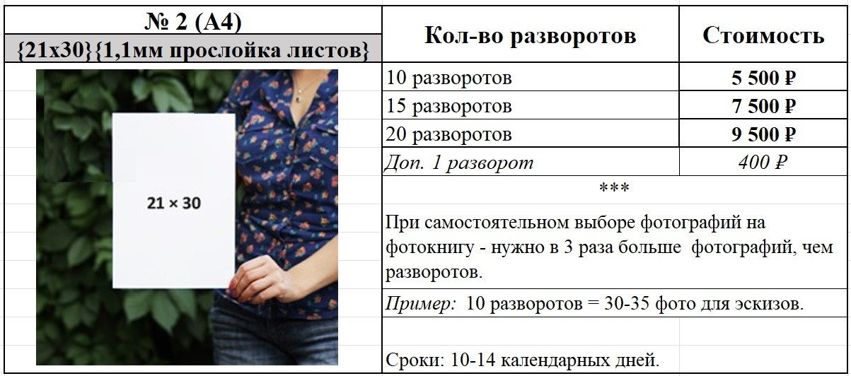 Фотокнига. Фото и видео — Артания │ Раменское │ Вся Россия
