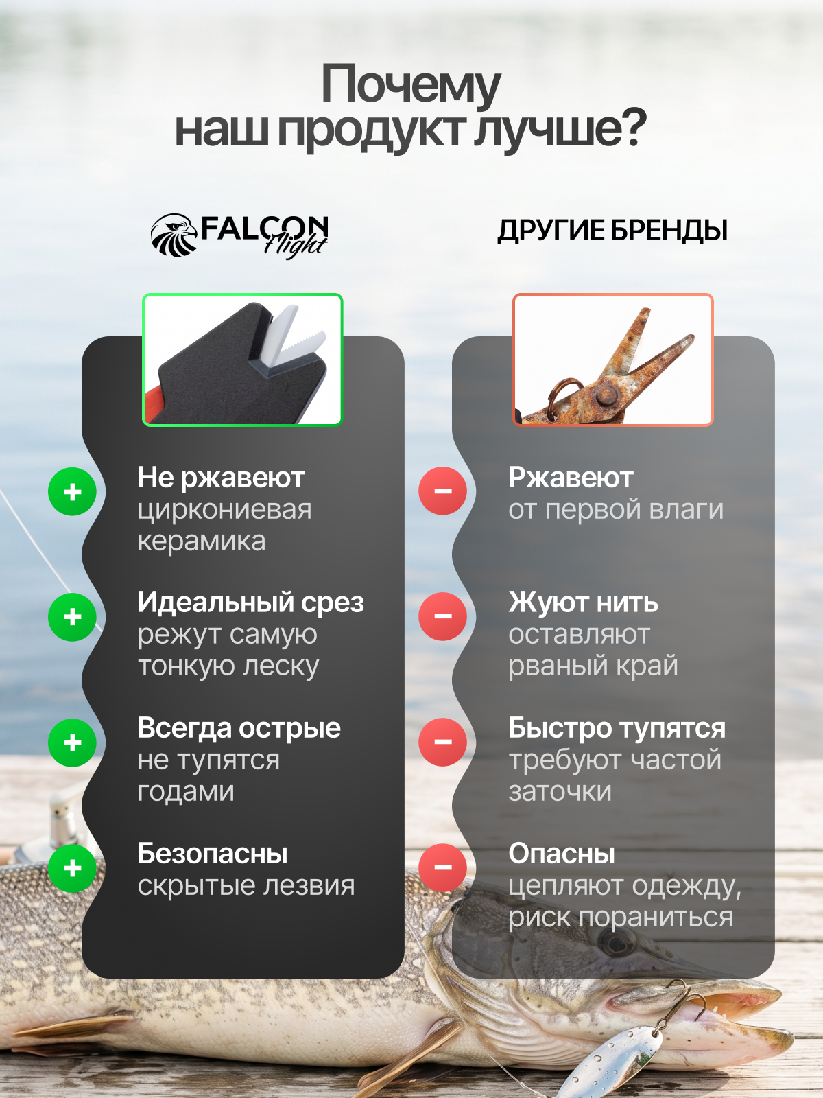 Инфографика. Дмитрий Королев. Ваш предметный фотограф и дизайнер инфографики