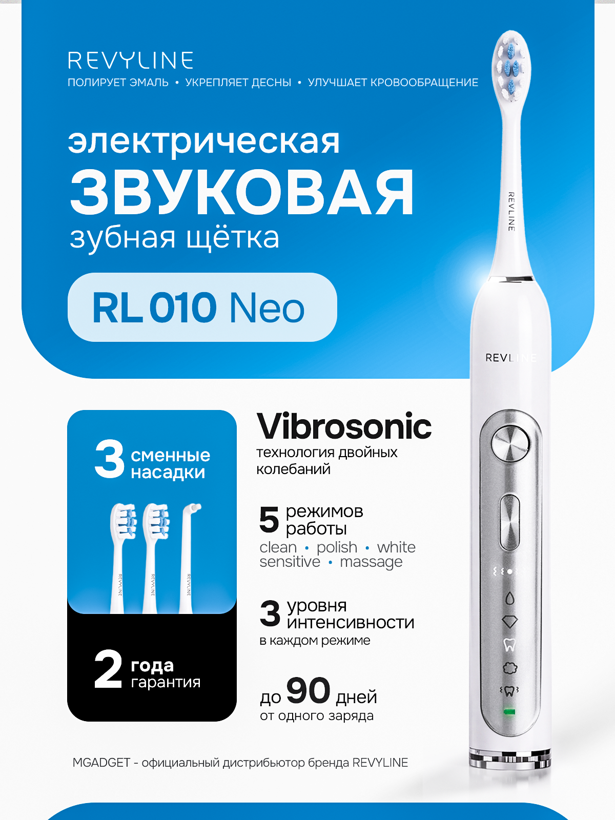 Инфографика для маркетплейсов | Упаковка | Полиграфия | Amazon