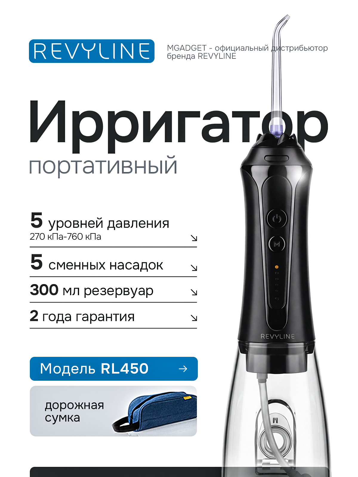 Инфографика для маркетплейсов | Упаковка | Полиграфия | Amazon