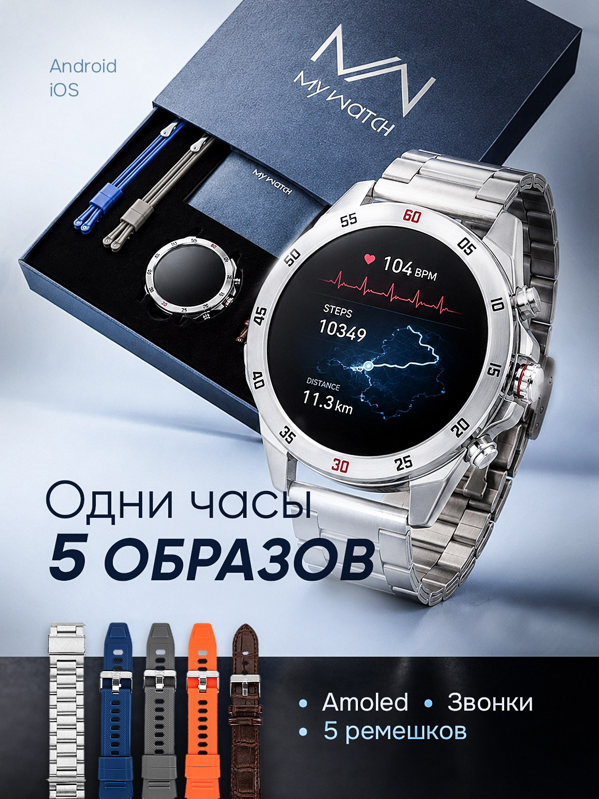 Инфографика для маркетплейсов | Упаковка | Полиграфия | Amazon