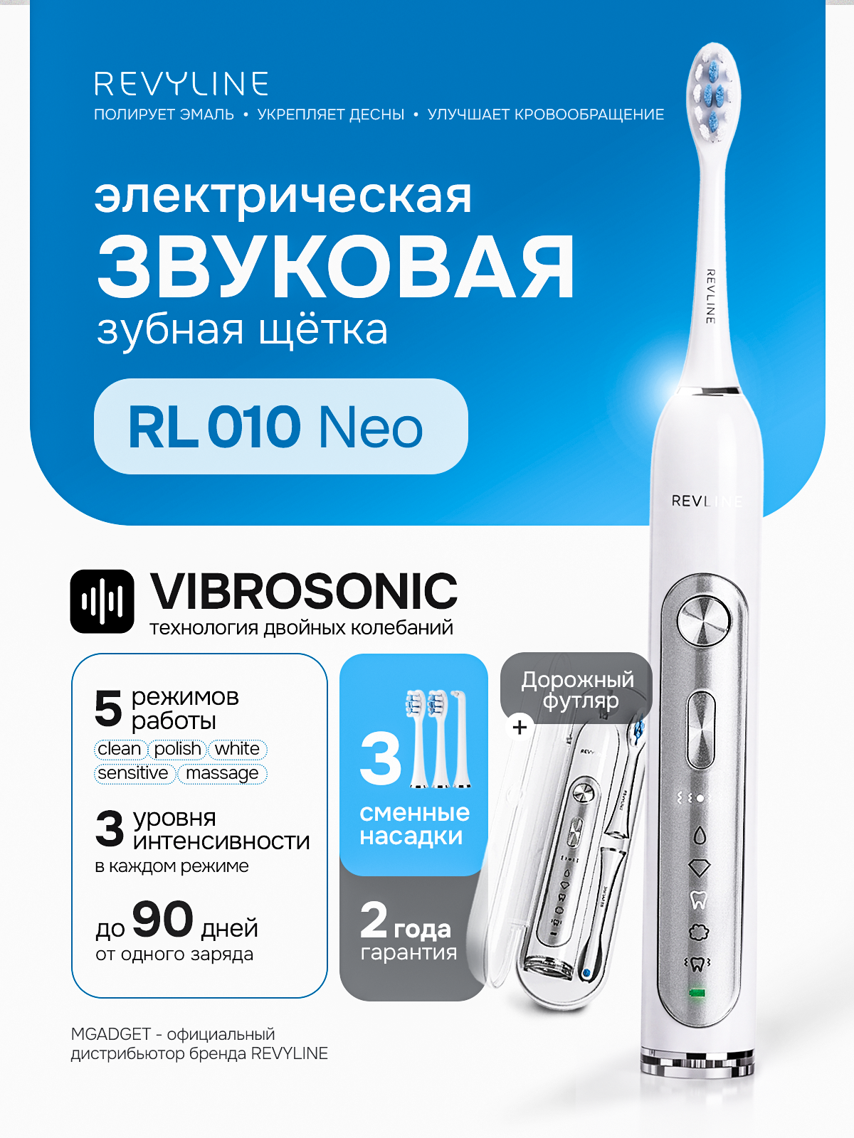 Инфографика для маркетплейсов | Упаковка | Полиграфия | Amazon