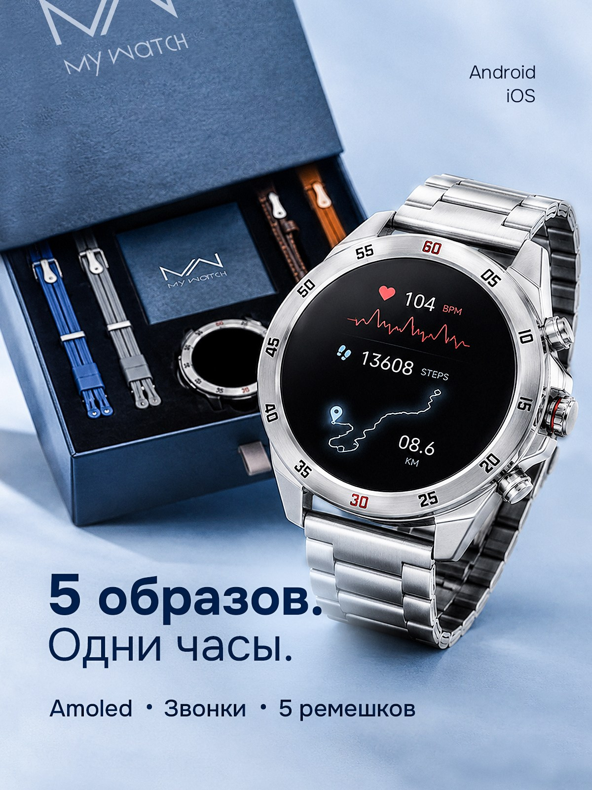 Инфографика для маркетплейсов | Упаковка | Полиграфия | Amazon