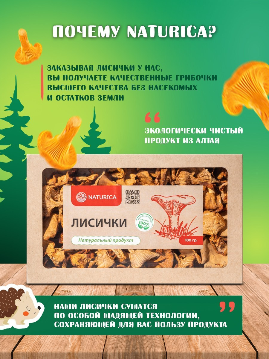 Топ карточки для маркетплейса. Предметная фотосъемка в Москве. Фотограф и ретушер Евгений Анисимов