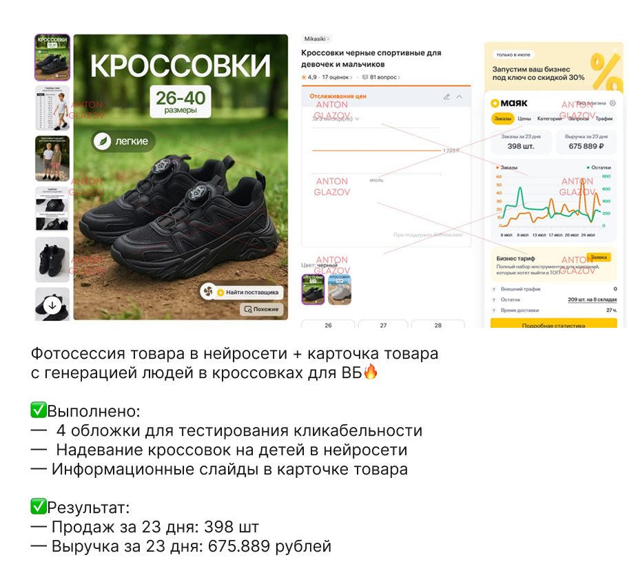 Результаты клиентов [продажи]. Дизайн карточек для маркетплейсов