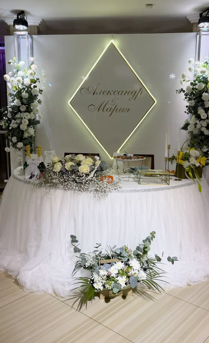 Площадка № 1-12. Свадебный организатор Москва