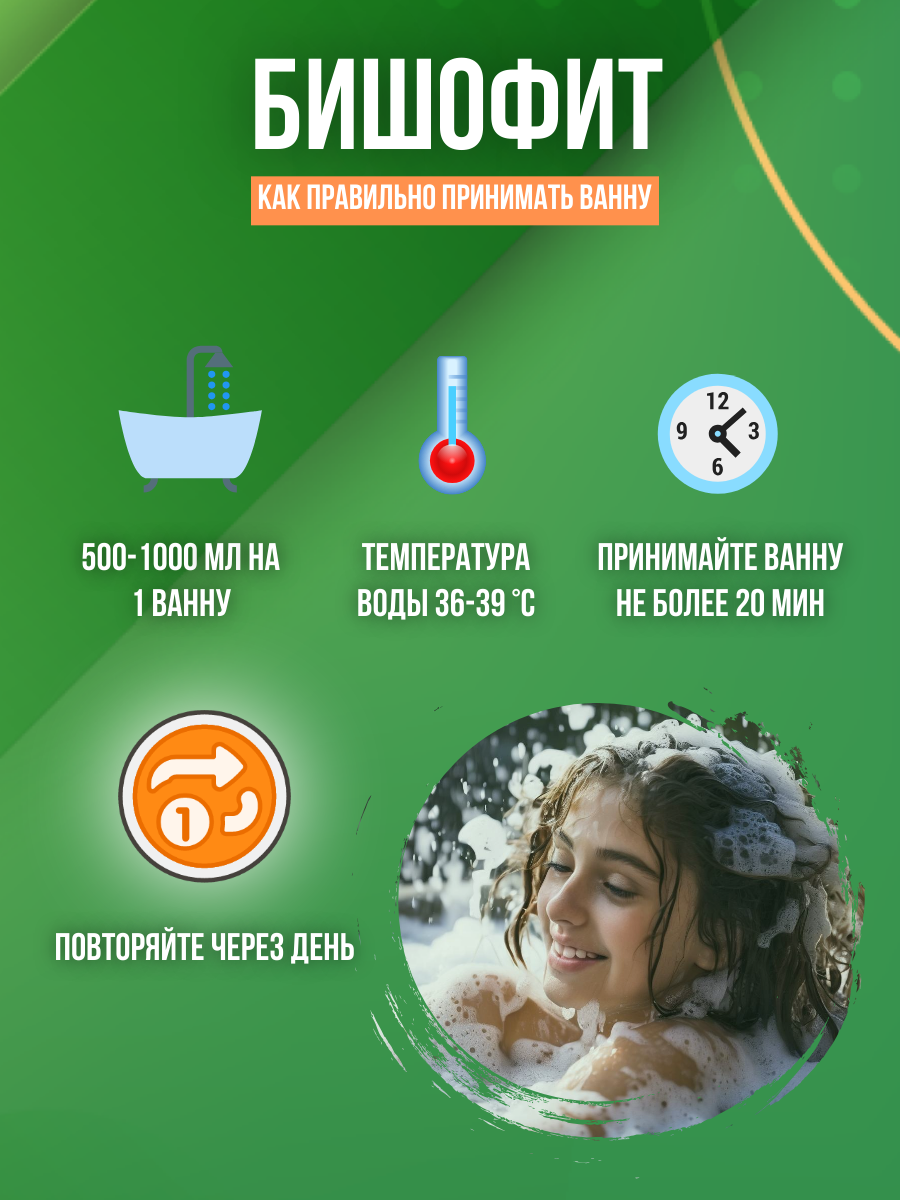 ИНФОГРАФИКА — Бишофит. Фотостудия T-CUBE