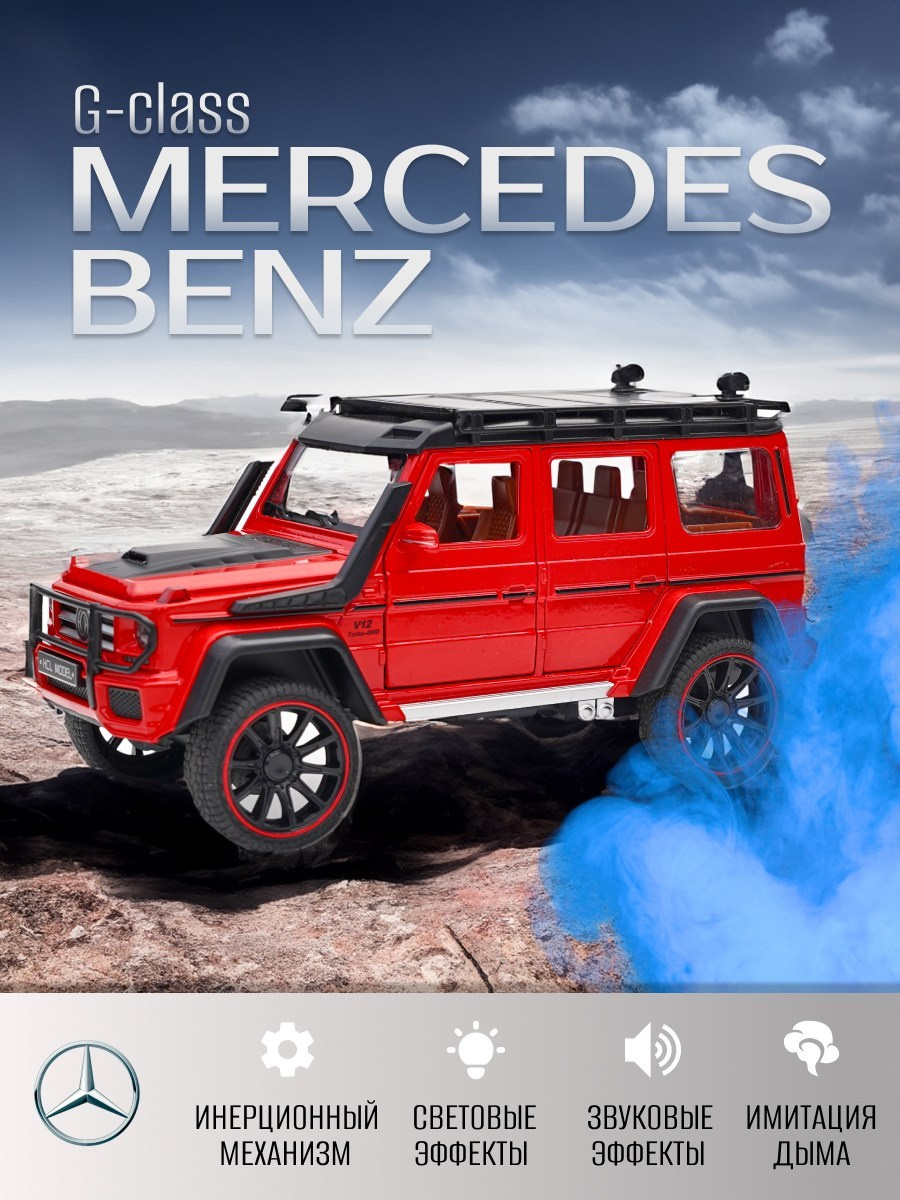 Инфографика для WB