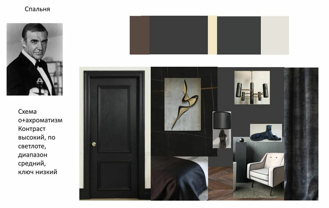 Интерьер для Джеймса Бонда. Дипломная работа на курсе «Практика цвета». Наталья Мавренкова интерьерный фотограф, декоратор в Санкт-Петербурге