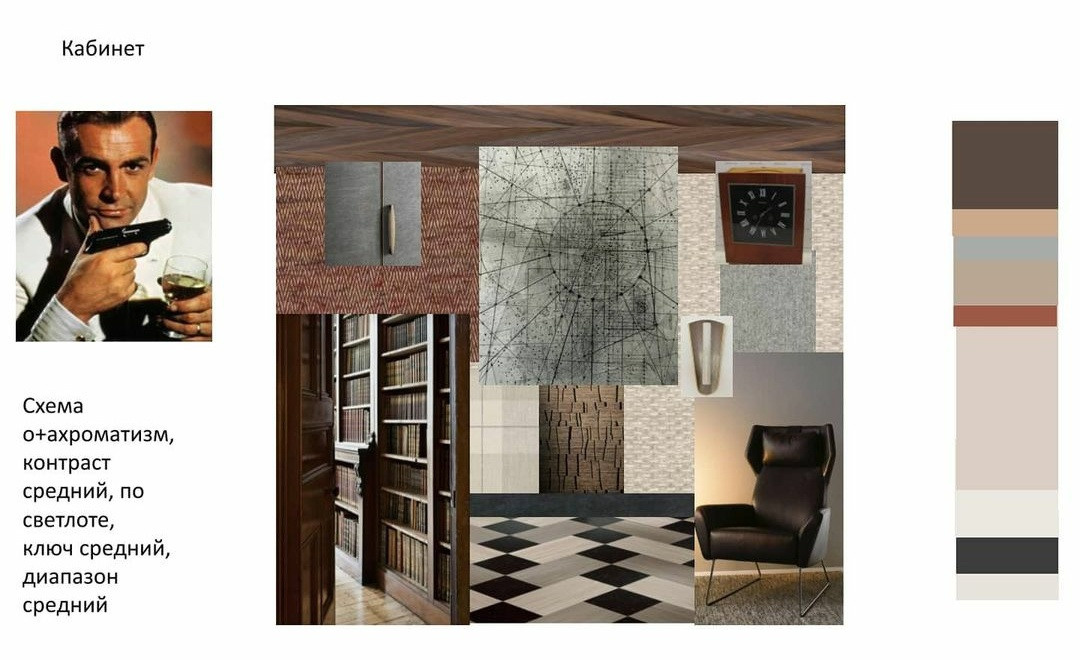 Интерьер для Джеймса Бонда. Дипломная работа на курсе «Практика цвета». Наталья Мавренкова интерьерный фотограф, декоратор в Санкт-Петербурге