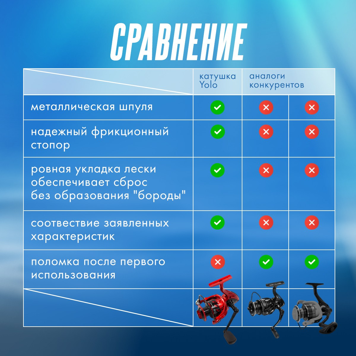 Графический дизайнер для маркетплейсов