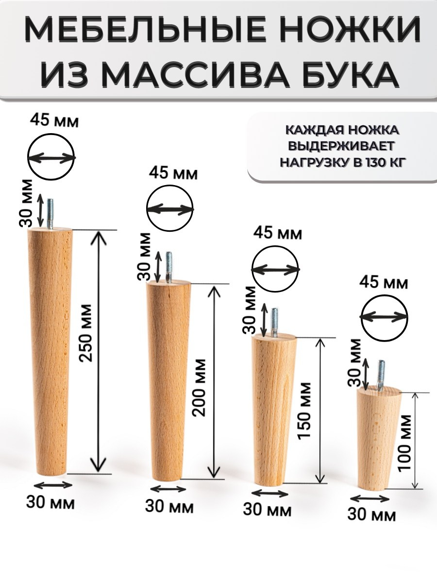 Инфографика. Фотограф/Видеограф Тверь, Москва Валентина Нисифорова