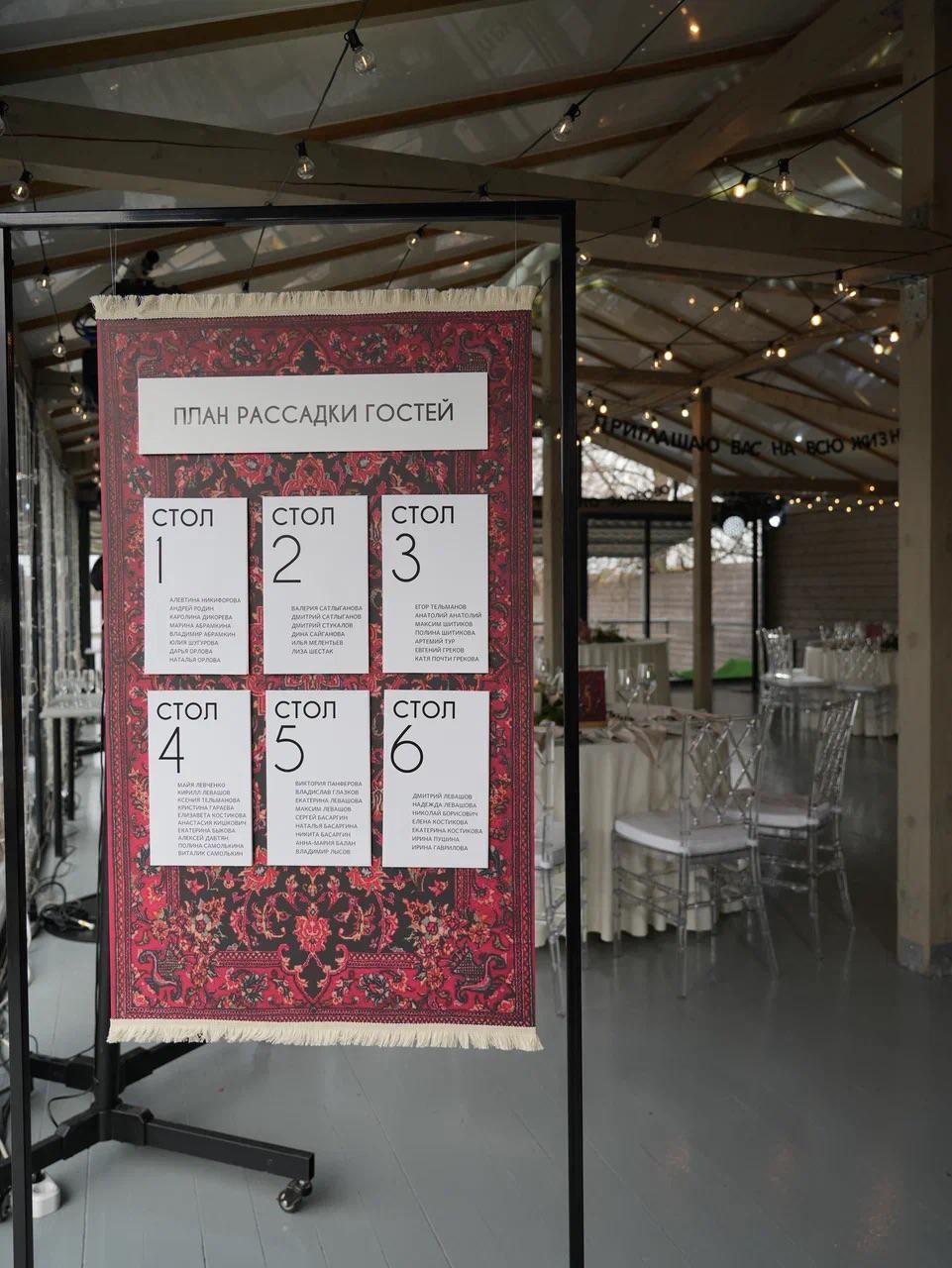 Свадьбы. Свой Декор — оформление и декор мероприятий и свадебных торжеств в Москве и Московской области