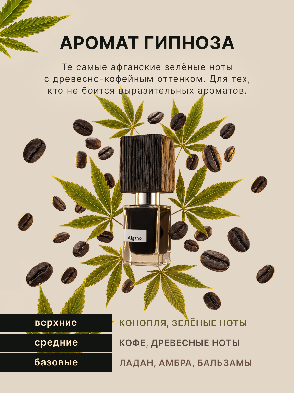 Гели по мотивам. Разработка фирменного стиля, брендбука, логотипа (логобука), инфографика для маркетплейсов, Новосибирск