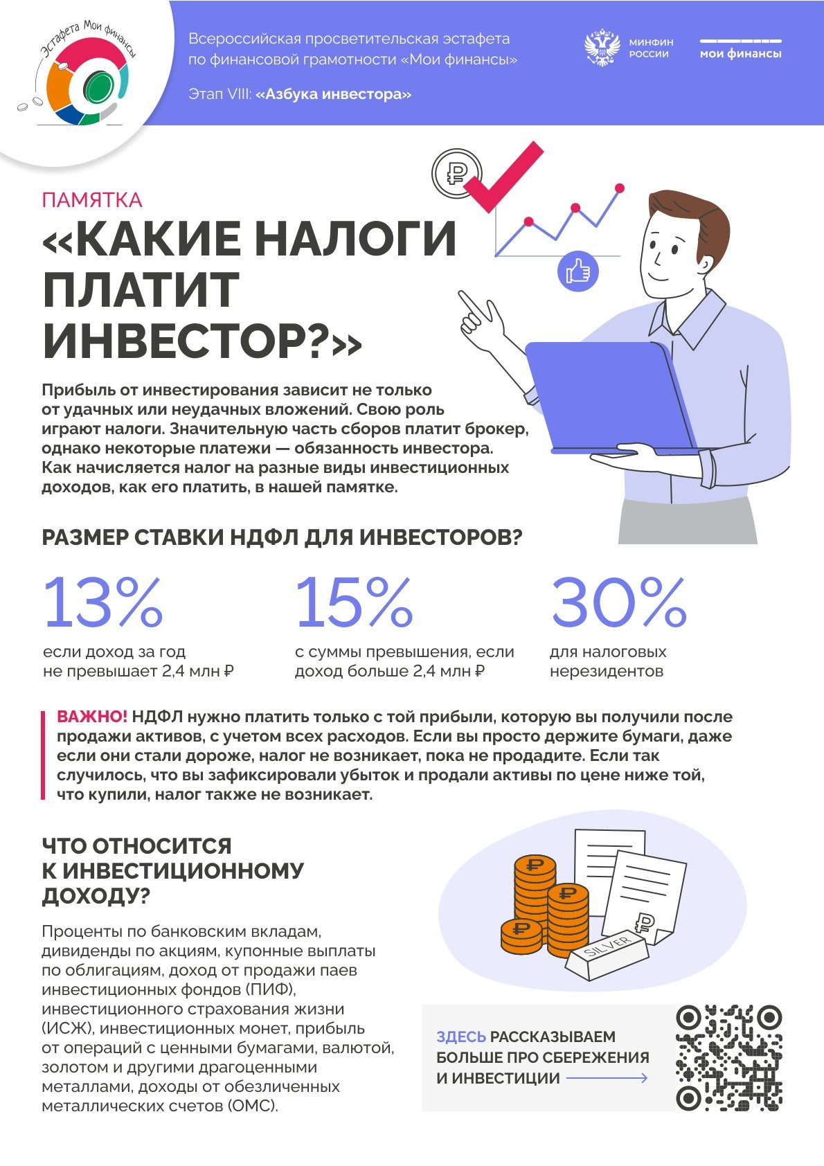 ФИНАНСОВАЯ ГРАМОТНОСТЬ. Дворец Культуры г. Заволжья