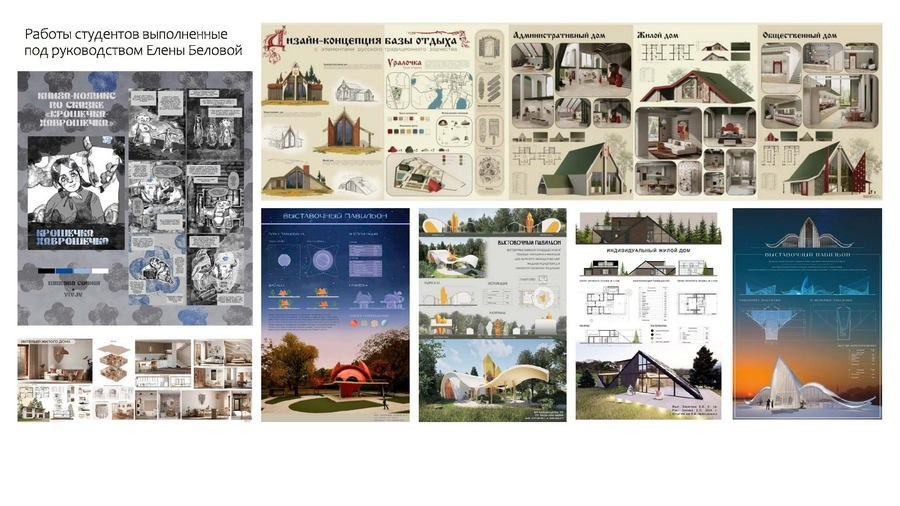 Елена Белова. Галерея участников Российской Премии Искусств