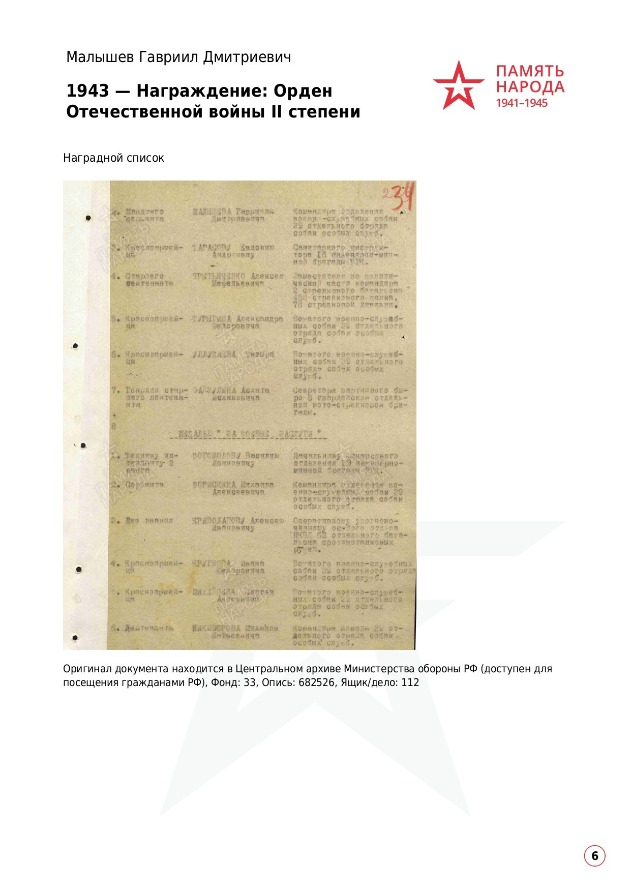 Малышев Гавриил Дмитриевич. НРОО КЦ "Собаковод"