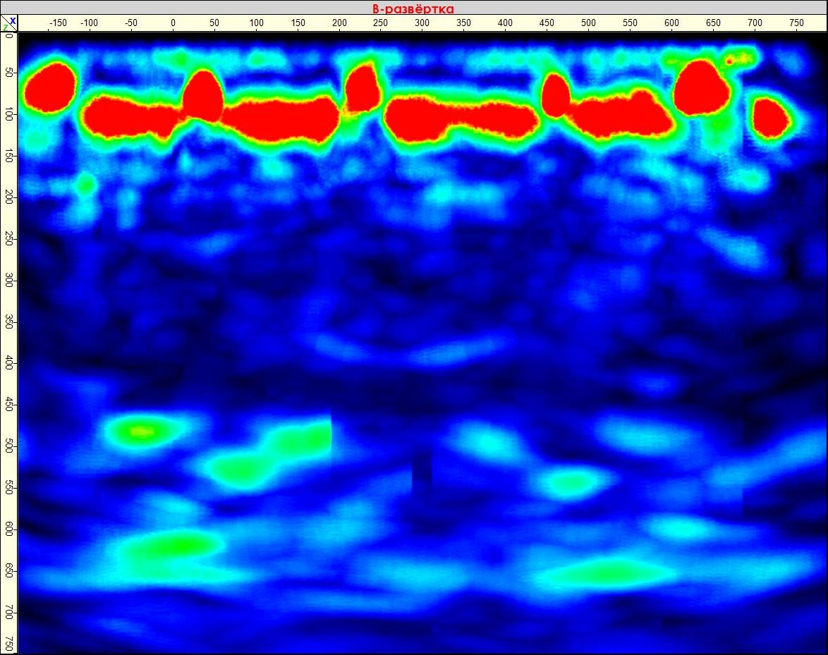 Projects. Ultrasonic Pulse Echo and GPR inspection of concrete and reinforced concrete structures