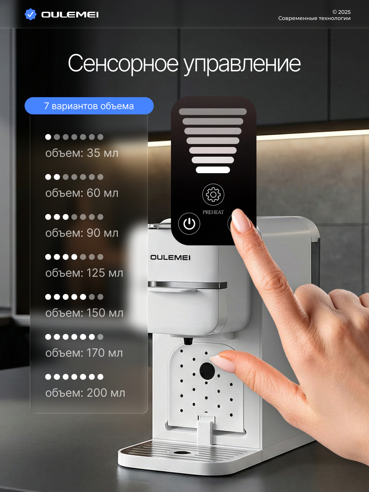 Капсульная кофемашина. Инфографика | Визуальный нейромаркетинг | Дизайн карточек для маркетплейсов