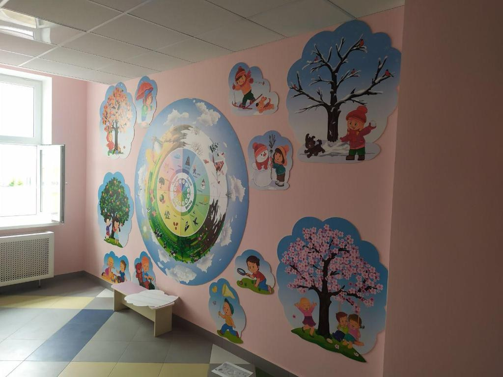 Декоративные. ГлавСтенд