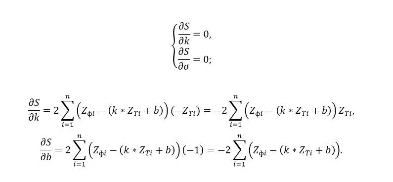 ПОВЫШЕНИЕ ТОЧНОСТИ ОПРЕДЕЛЕНИЯ ПОЛОЖЕНИЯ ЭЛЕМЕНТОВ АРМАТУРНОГО КАРКАСА ЖЕЛЕЗОБЕТОННЫХ КОНСТРУКЦИЙ УЛЬТРАЗВУКОВЫМ ЭХОМЕТОДОМ. Ультразвуковое и георадарное обследование бетонных и железобетонных конструкций в Москве и МО