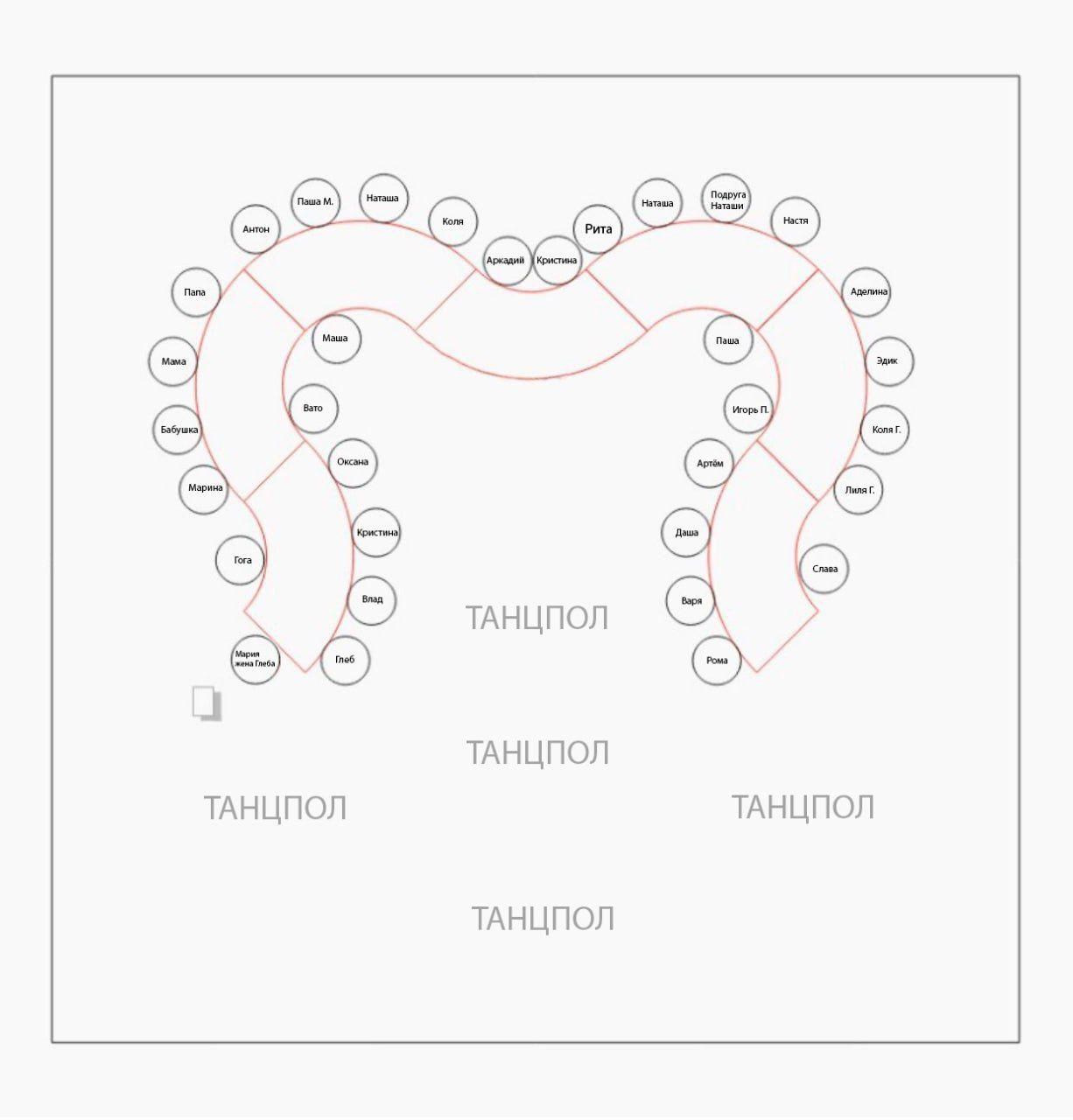 Green мз банкет