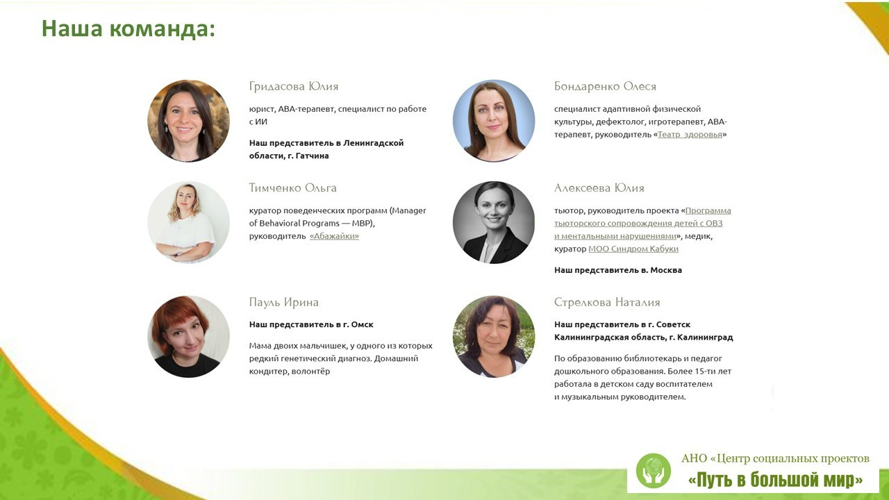 Отчёт 2025. АНО «Центра социальных проектов «Путь в большой мир»