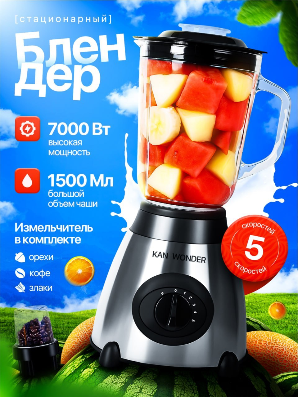 Дизайн карточек для маркетплейсов