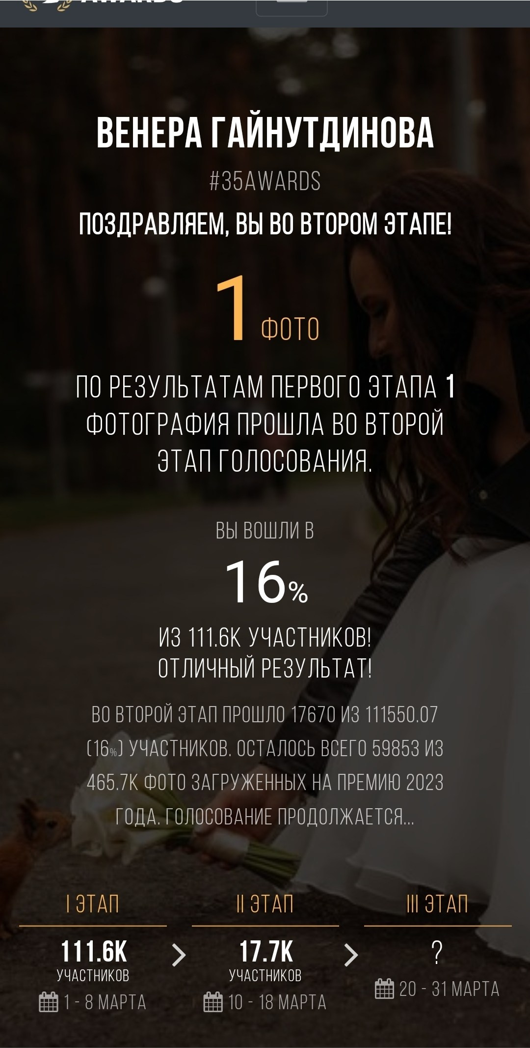 Венера Гайн. Репортажный фотограф  Тюмень. Обучение фотографии с 0