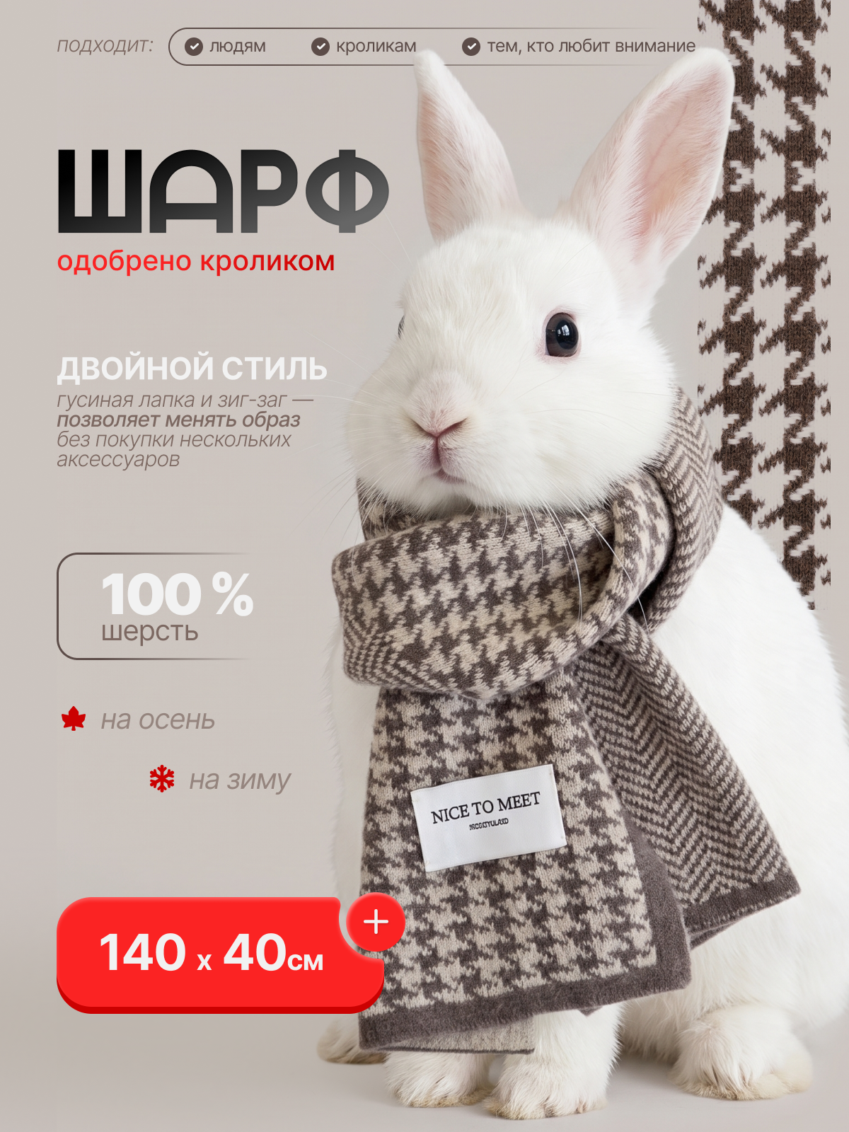 Инфографика для маркетплейсов. Веб-дизайнер Светлана Мелешкина