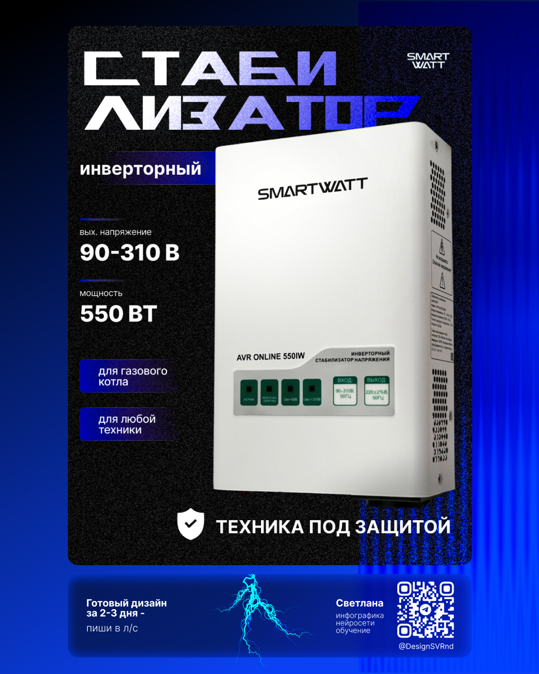 Инфографика для маркетплейсов. Веб-дизайнер Светлана Мелешкина