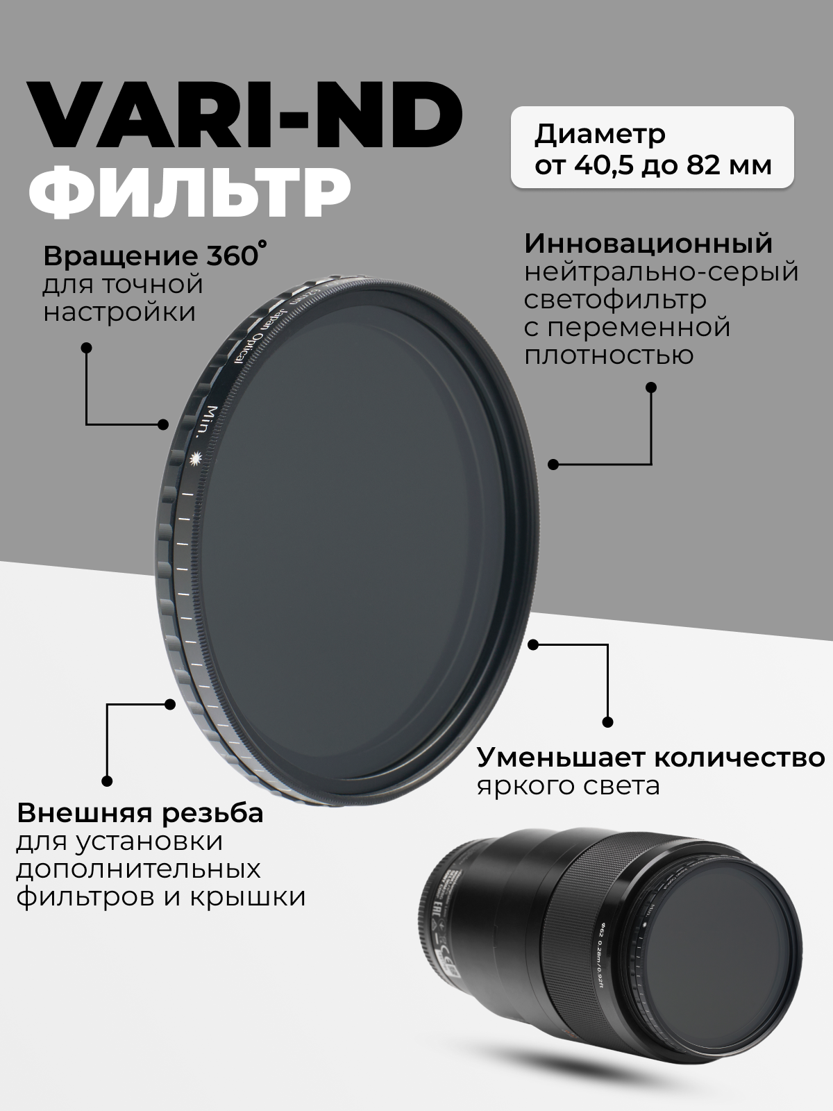 Инфографика. Рекламная предметная и каталожная фотосъёмка для Маркетплейс