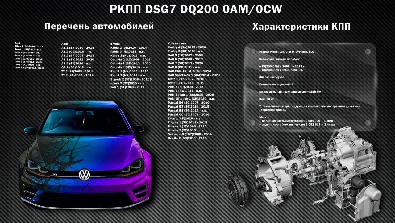 Графический дизайн. Силантьева Наталья фотограф