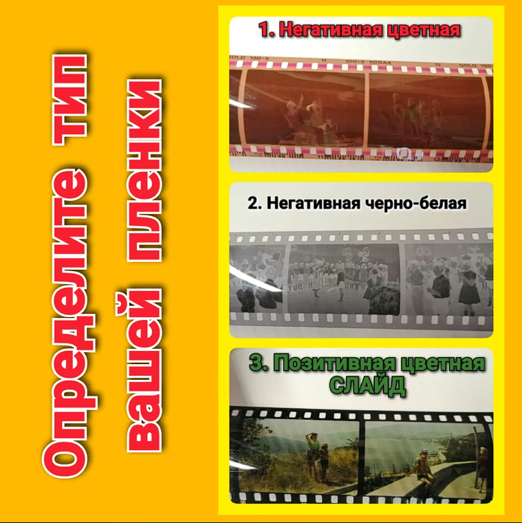 Оцифровка видеокассет и фотопленки. Видеосъемка свадьбы в Сочи, Краснодаре, Ростове на Дону