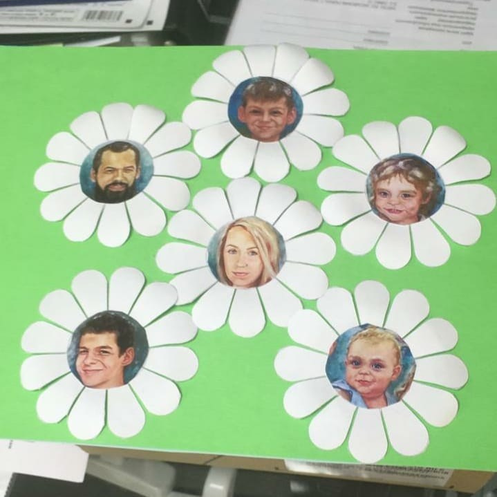 🌼 День семьи, любви и верности в большой дружной семье РООРДИ «МЫ ВМЕСТЕ»! 🌼