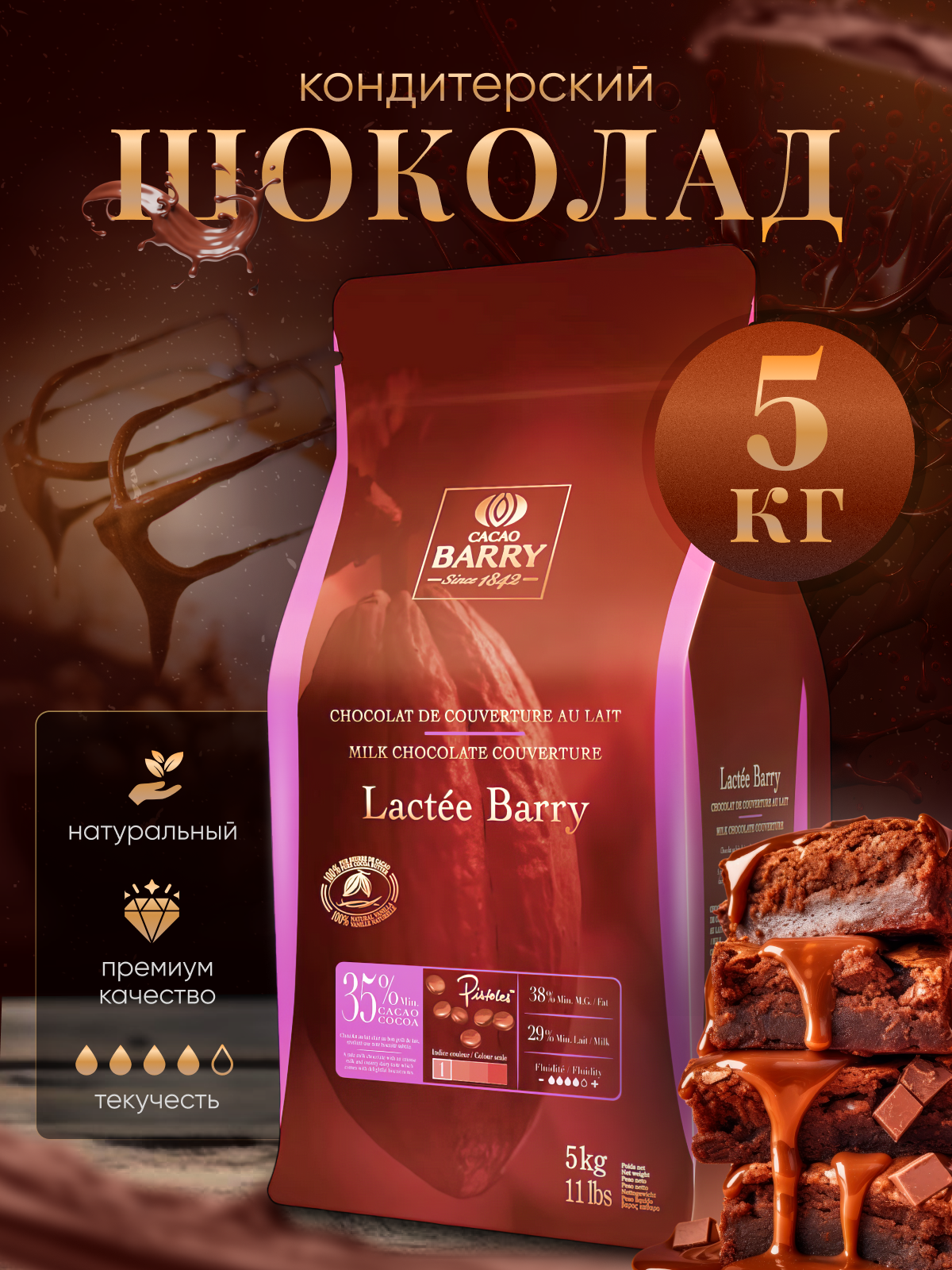 Инфографика для маркетплейсов. Графический дизайнер AI в Москве Валерия Кос