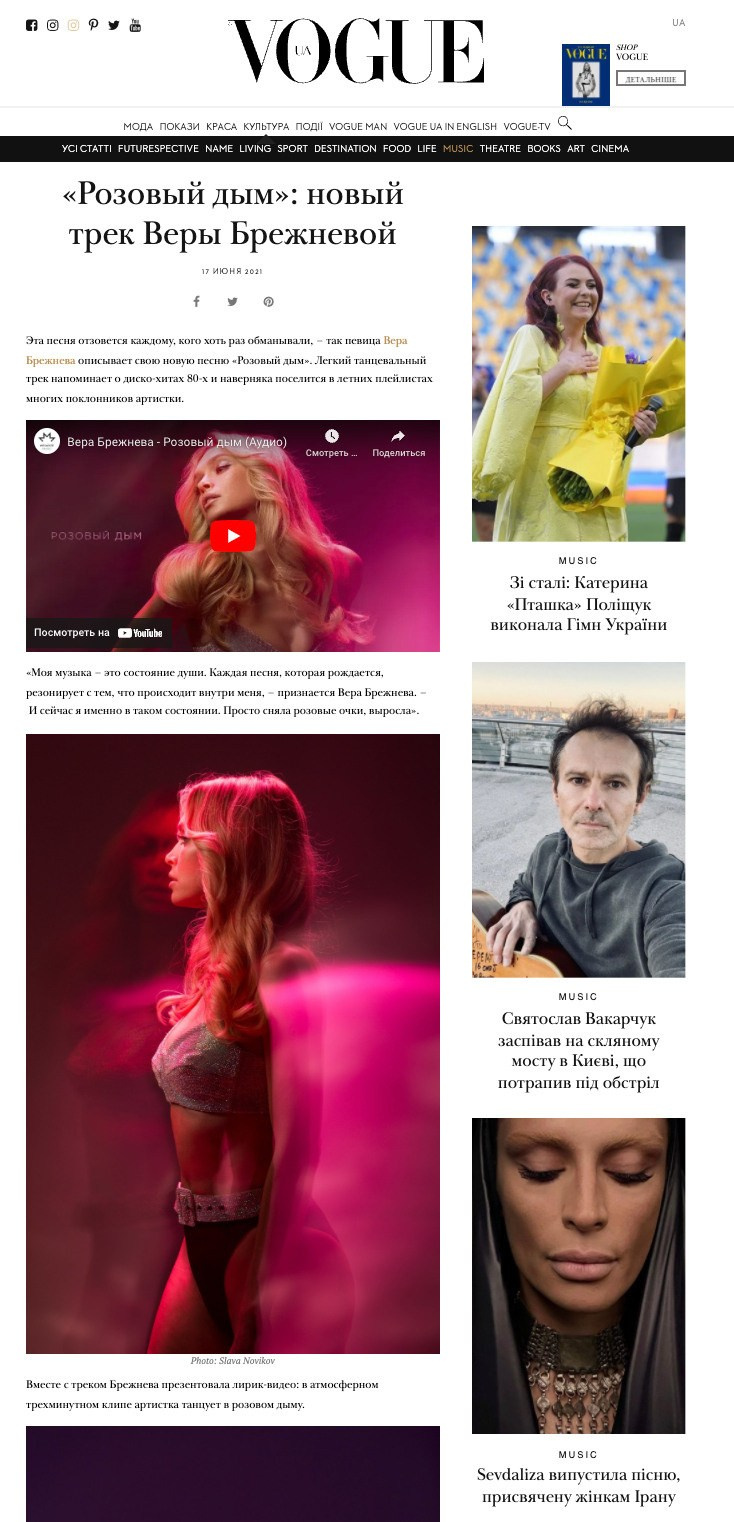 Публикации