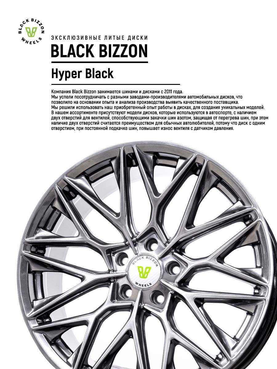 Инфографика для маркетплейсов и интернет-магазинов. Предметный фотограф в Москве и Московской области