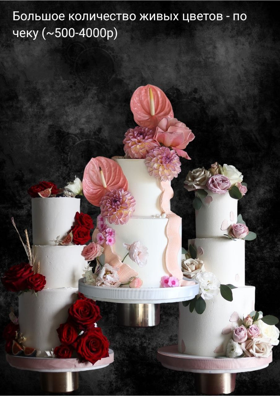 Торт Хмельницкая. Подрядчики и друзья сети свадебных площадок House for wedding