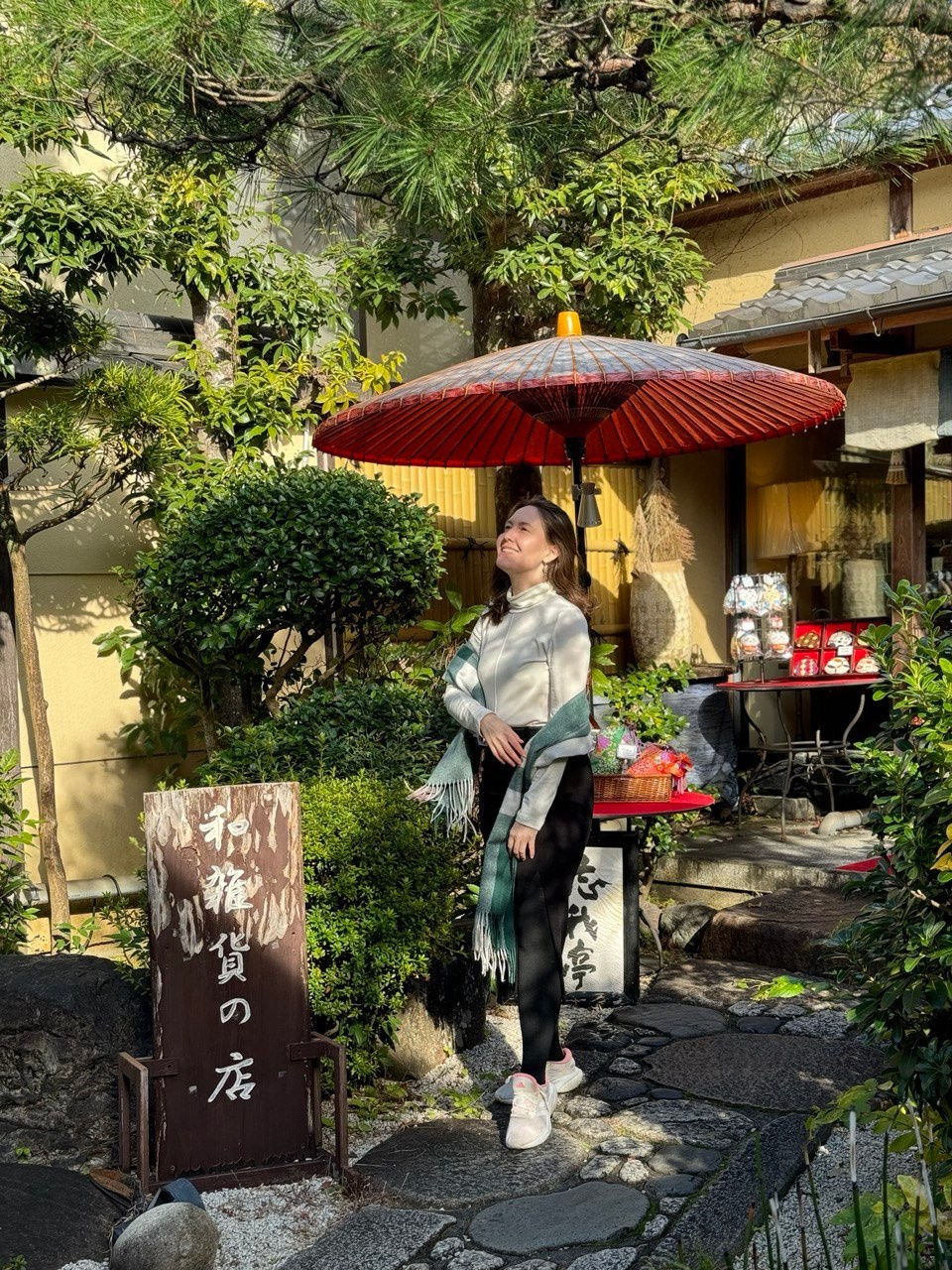 TRAVELERS: гайды, фото из путешествий, личные рекомендации