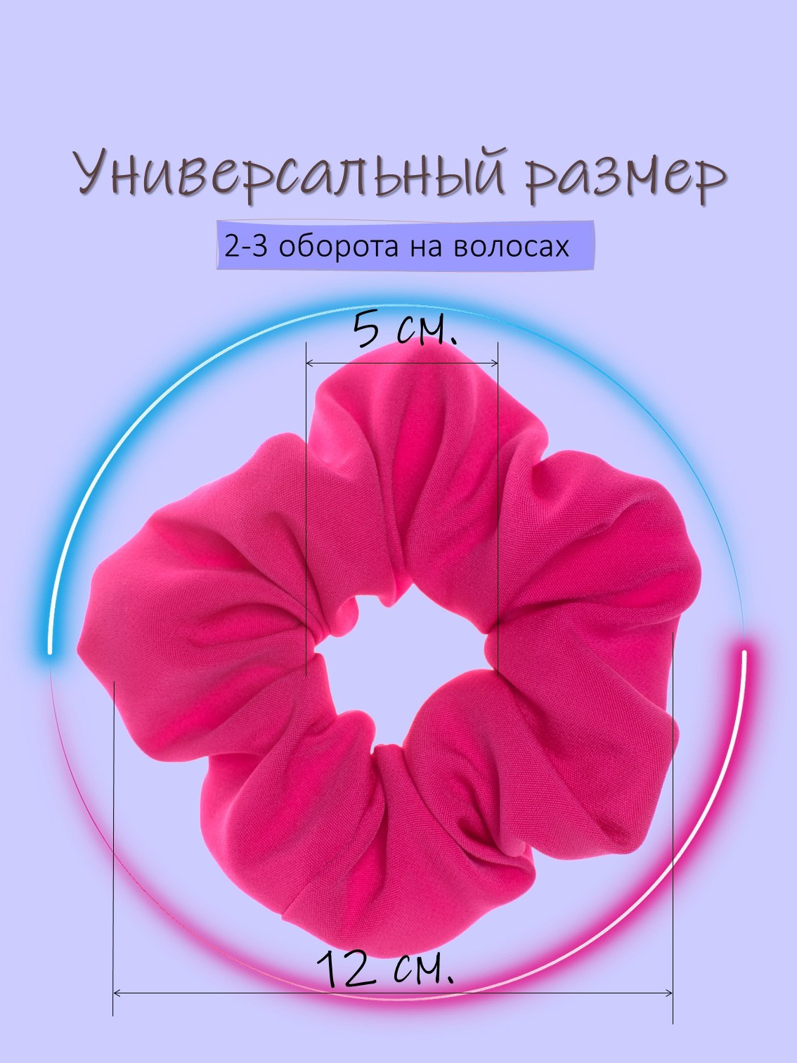 Инфографика. Фотограф в Москве Дмитровская Дарья