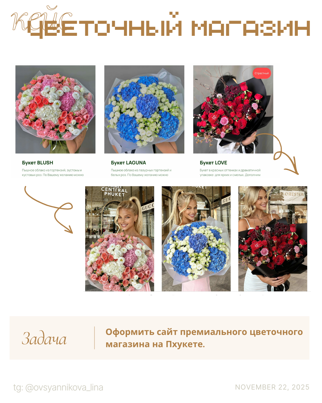 Каталог для цветочного. Ангелина Овсянникова | Гиперреалистичные ИИ-фотосессии для брендов