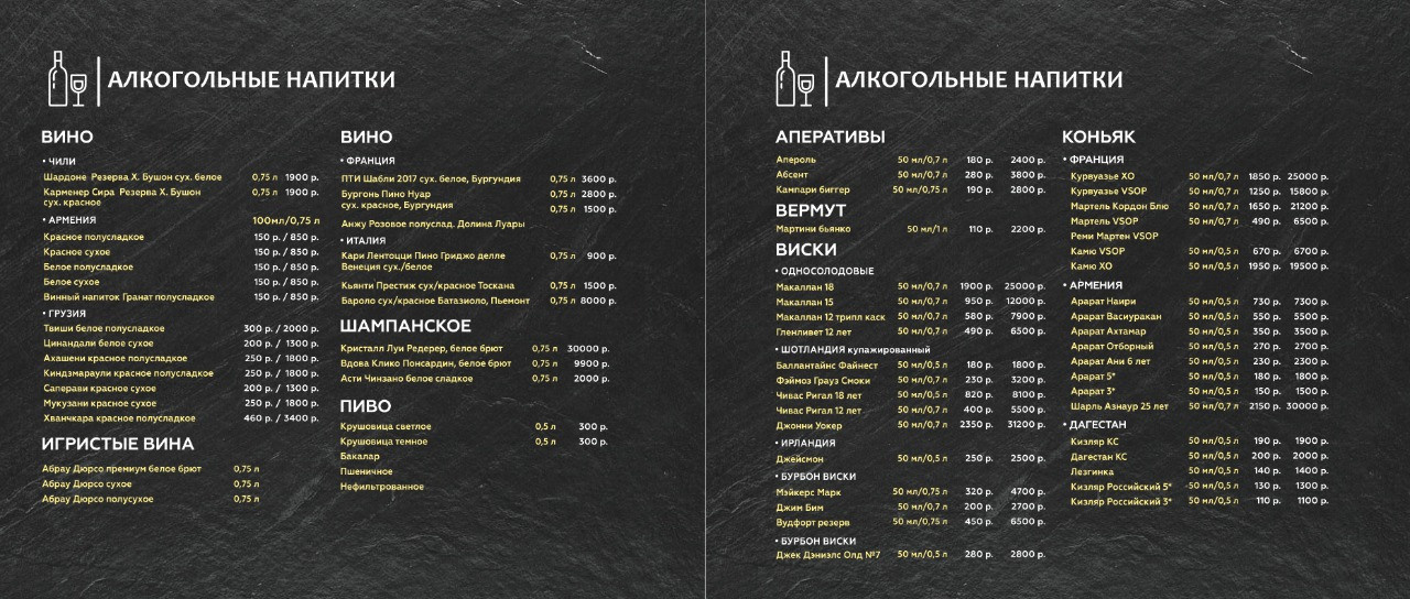 Food съёмка. Фотограф Мария Хлебникова Санкт-Петербург Москва